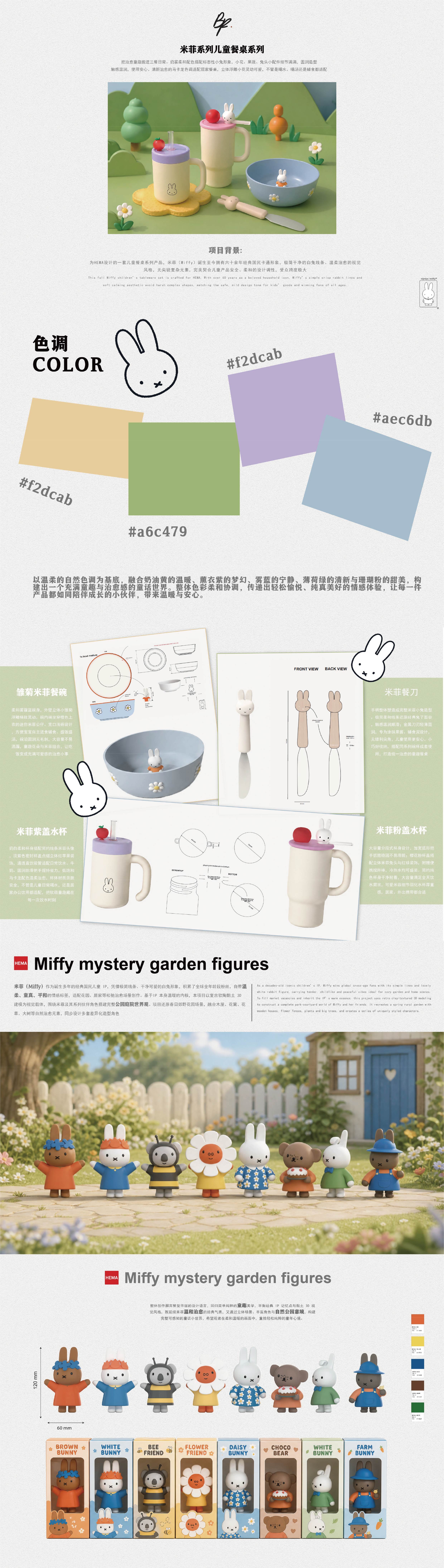 Miffy 项目完整作品展示